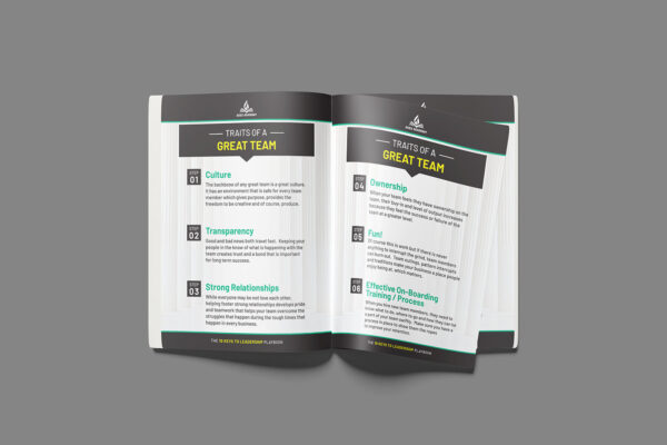 The 10 Keys of Leadership Training System