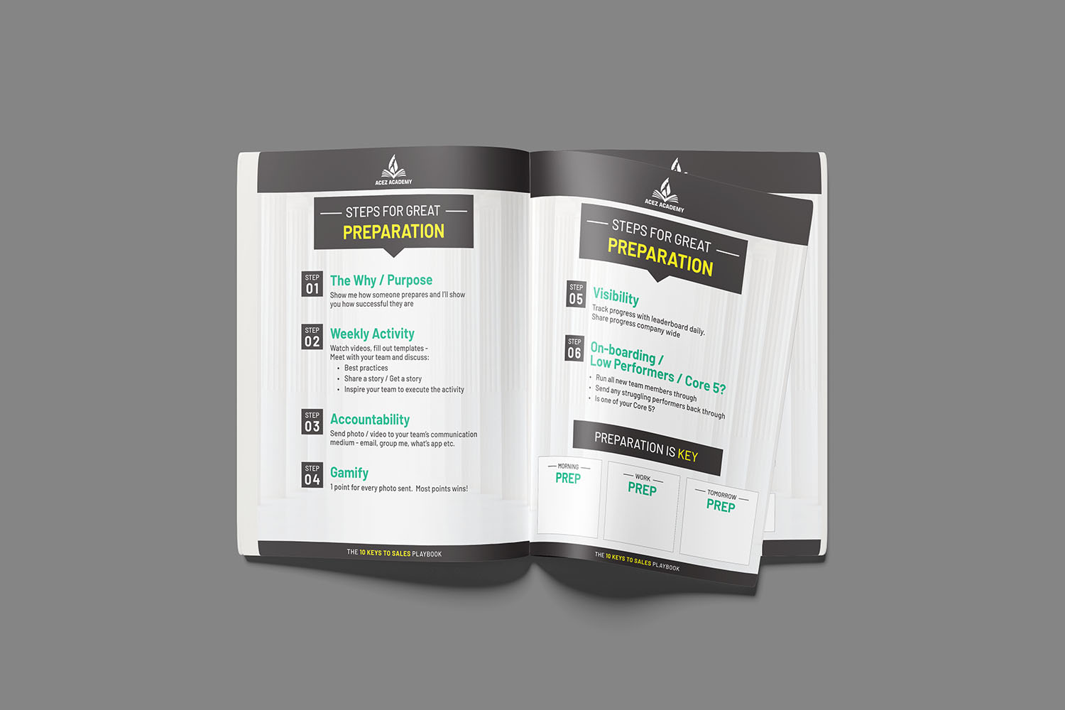 The 10 Keys Of Sales Book, Playbook and Planner Combo - Image 14