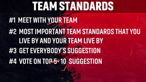 The 10 Keys of Leadership Training System