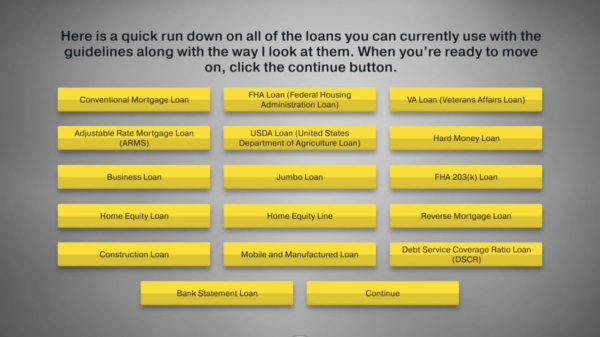 The Mastering the Mortgage World Training System